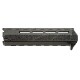 BCM PMCR PolymerM-LOK CompatibleRail Mid Length �졼�� �ƹ���