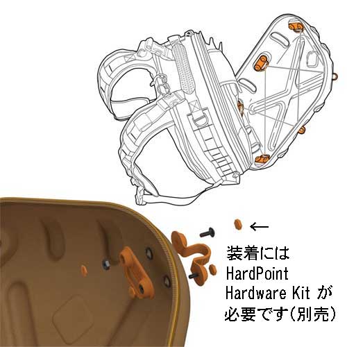 HAZARD4 �ϥ�����4 HardPoint SG-1 StopGap �ϡ��ɥݥ���ȥ��å� 2����