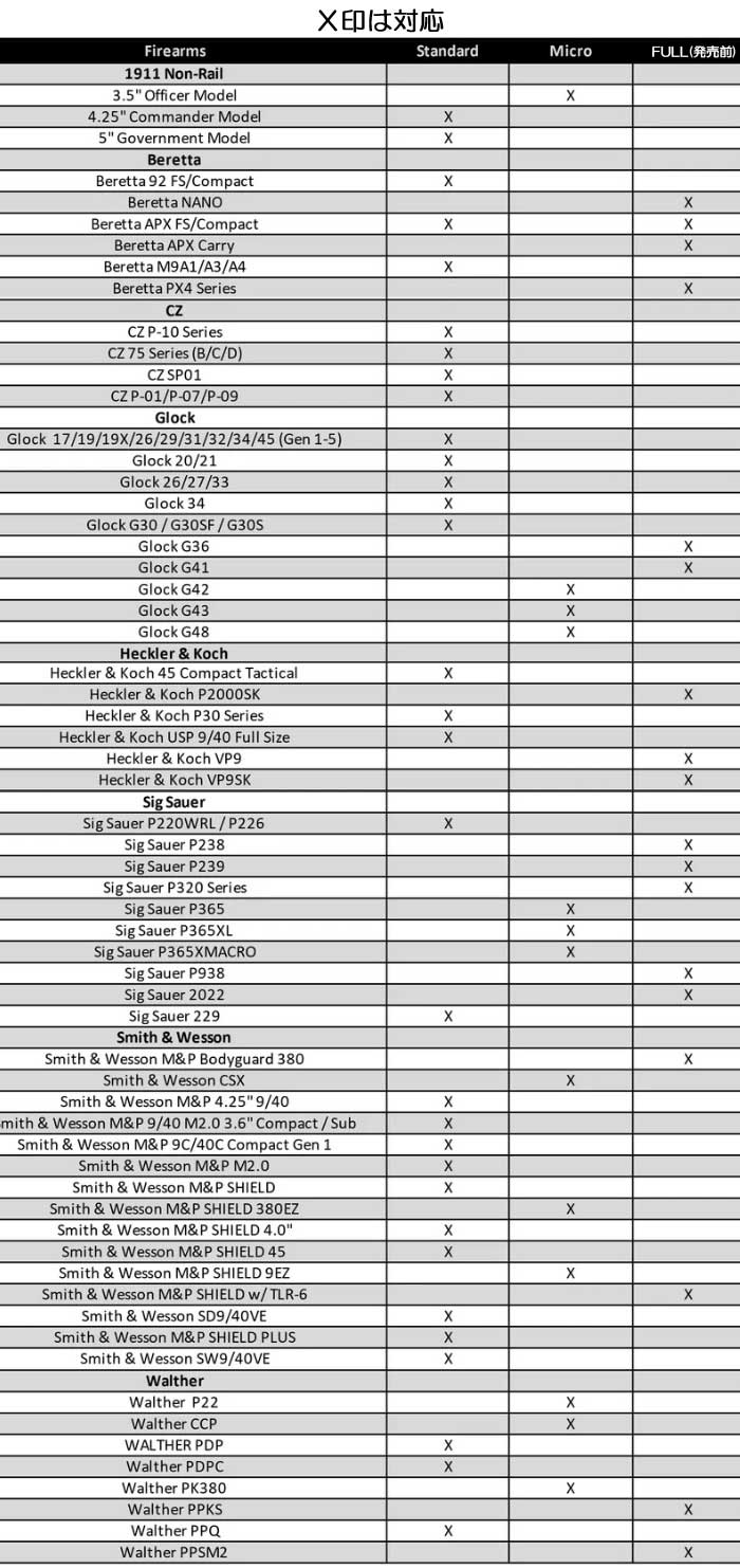 ROUNDED Universal Holster ¿νб ξ IWB/OWB ɥåȥб Kydex ˥Сۥ륹 ƹ