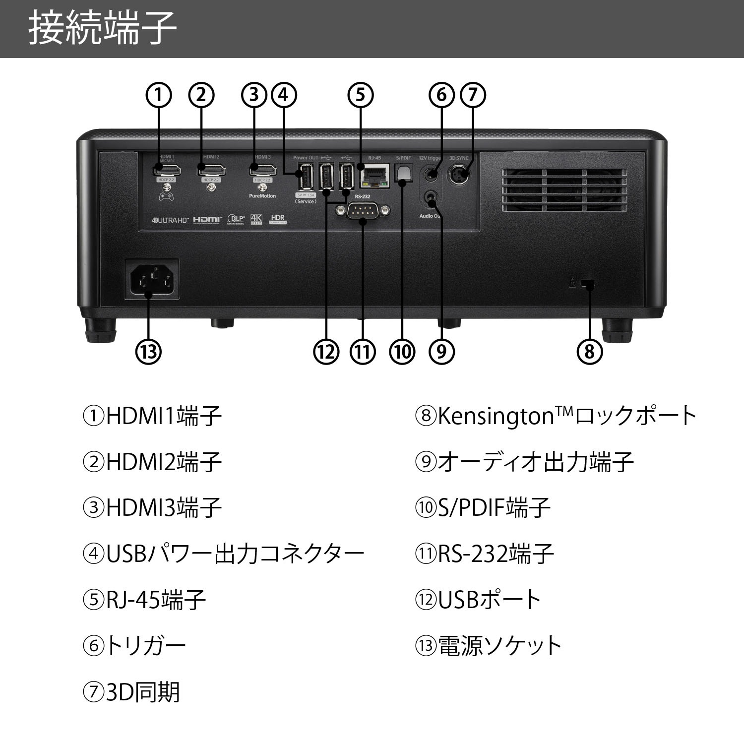 4K UHD HDR対応 DLP レーザープロジェクター Optoma（オプトマ