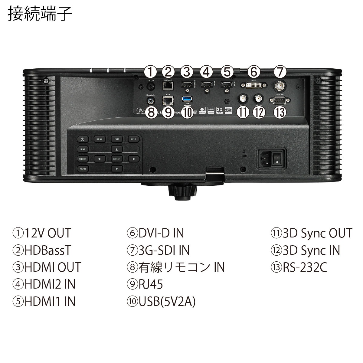 ļۡ롢ֱФ˺Ŭ 11000롼󡦹WUXGA 졼ץ Optoma ZU1300