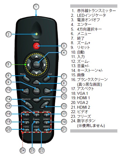 Optoma ץ ZW310ST ⥳ 45.8ZZ02G001A