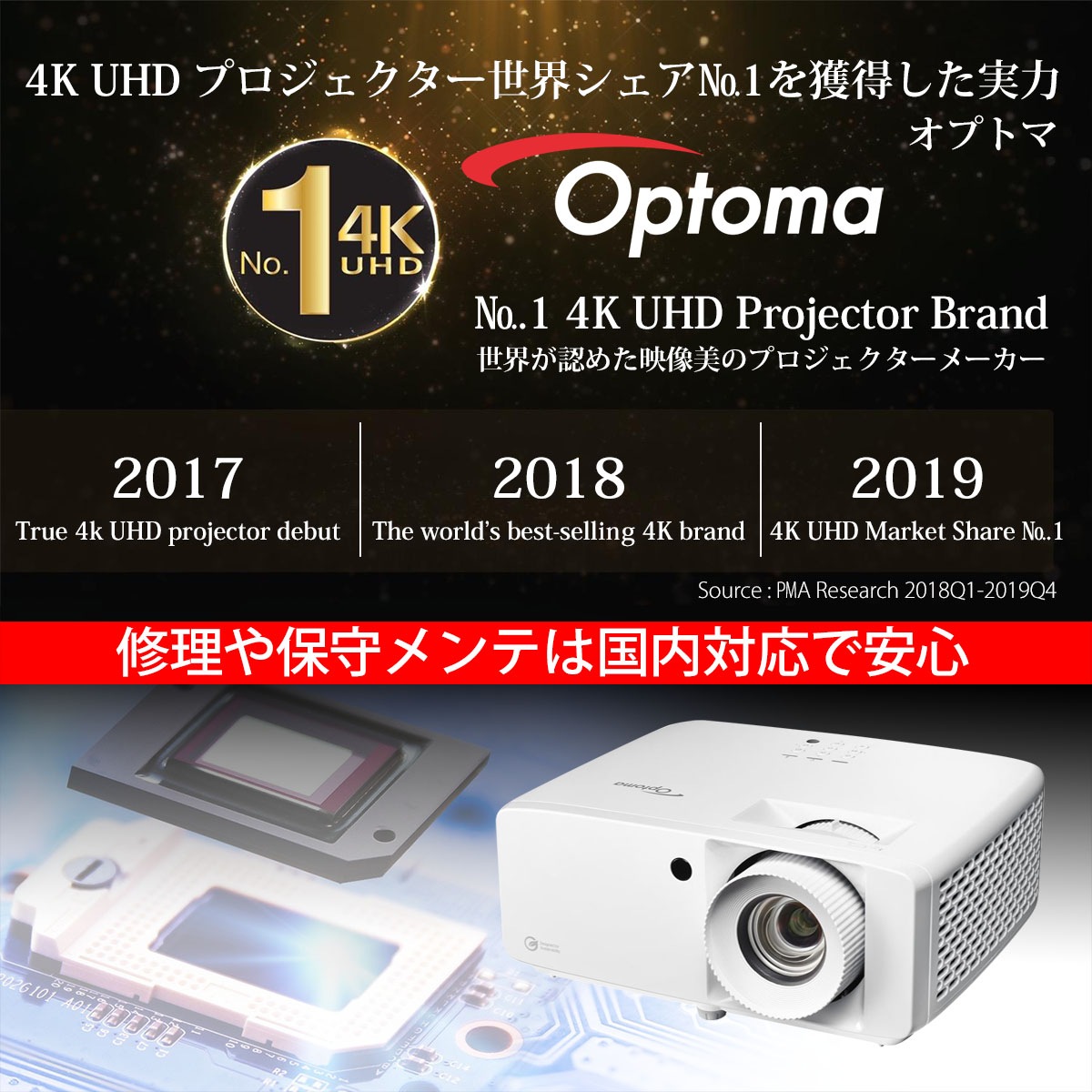 明るい4000ルーメン・フルHD プロジェクター Optoma AZH460
