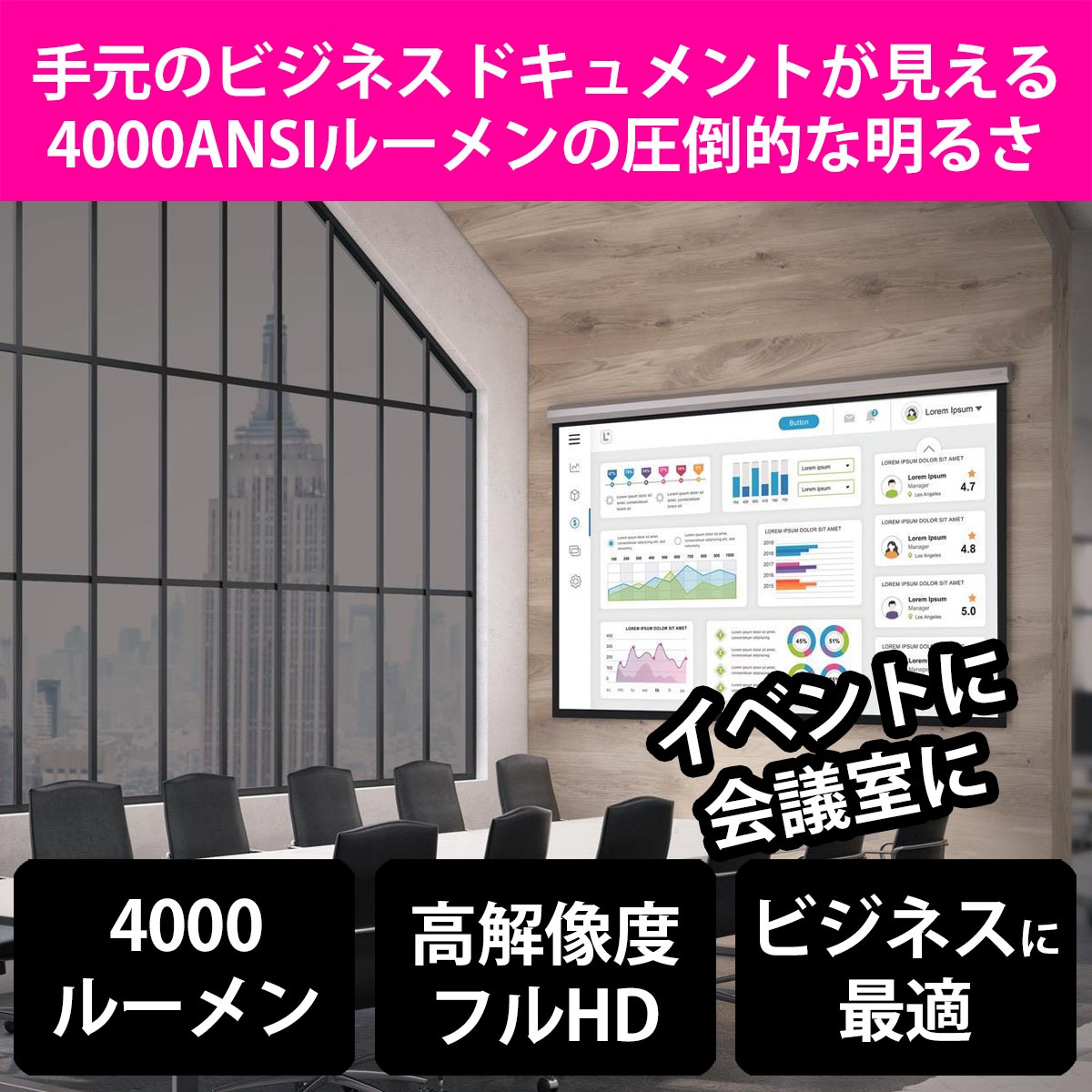 뤤4000롼󡦥եHD ץ Optoma AZH460