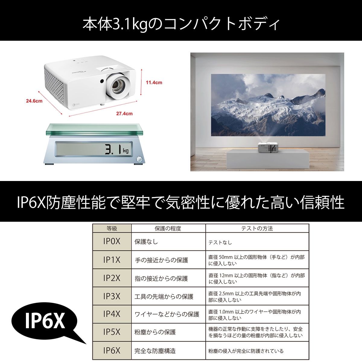 プロジェクター　fullhd Amazon | YOWHICK プロジェクター 小型【2025進級版20000LM高