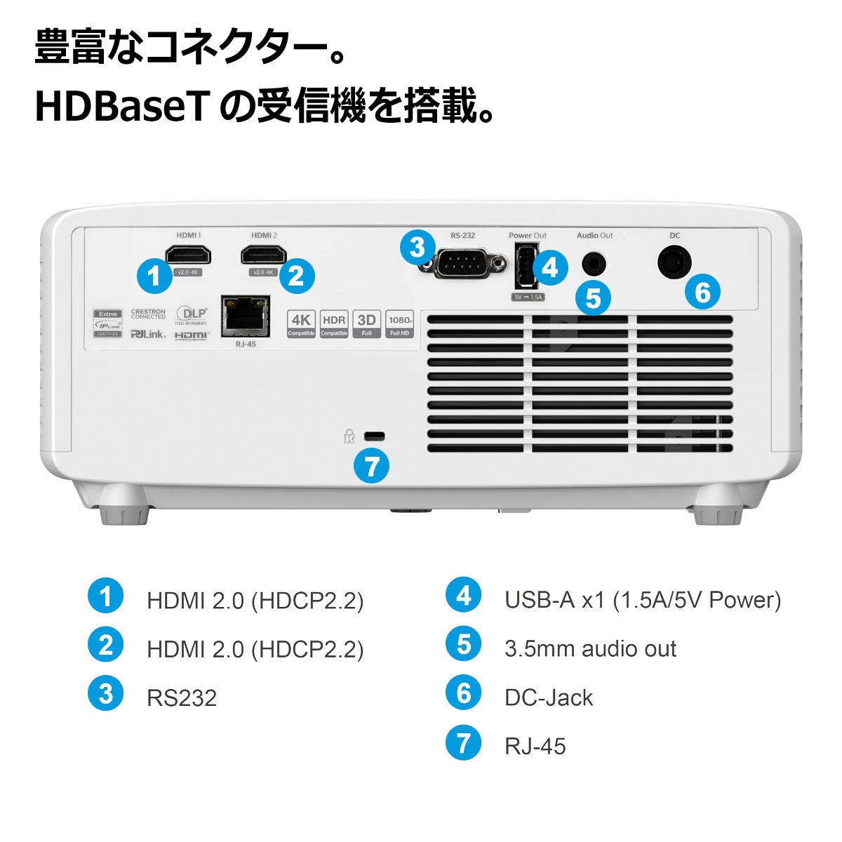 明るい4000ルーメン・フルHD プロジェクター Optoma AZH460
