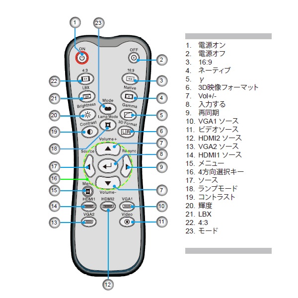 Optoma ץ HD25LVHD25LVS1 ⥳ 45.8RU01G002
