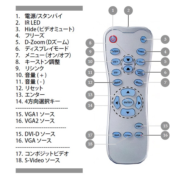 Optoma �ץ����������� EP716P��EP719P�� ��⥳�� 45.82G01.002