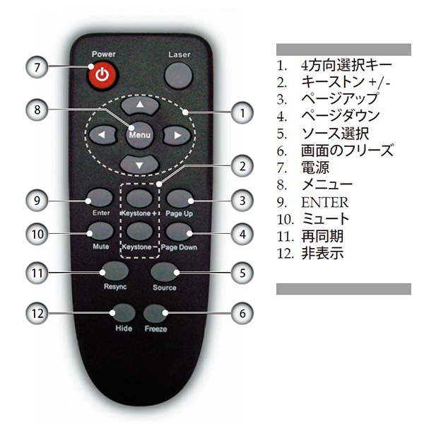 Optoma ץ EP7150 ⥳ 45.82Y01G001