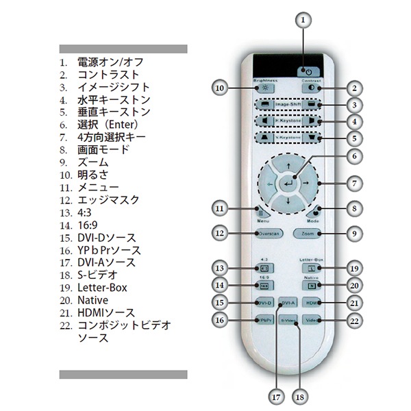 Optoma ץ HD72i ⥳ 45.83F01G001