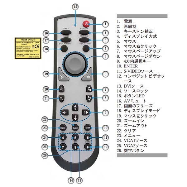 Optoma ץ EP1690EP780 ⥳ 45.83R01G002