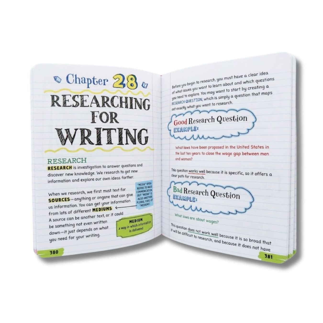 大特価！セール品】 Everything You Need to Ace English Language