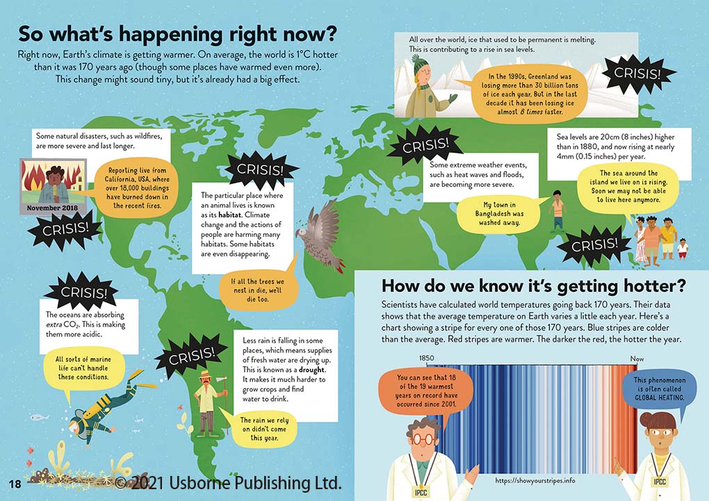 Climate Crisis for Beginners