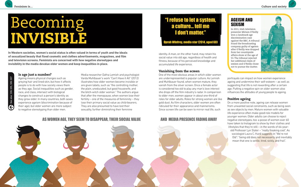 ③Feminism Is… <small><small><small>© 2020 Dorling Kindersley Limited DK, a Division of Penguin Random House LLC</small></small></small>