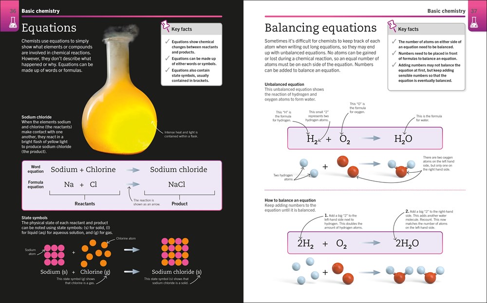①Super Simple Chemistry　<small><small><small>© 2020 Dorling Kindersley Limited DK, a Division of Penguin Random House LLC</small></small></small>