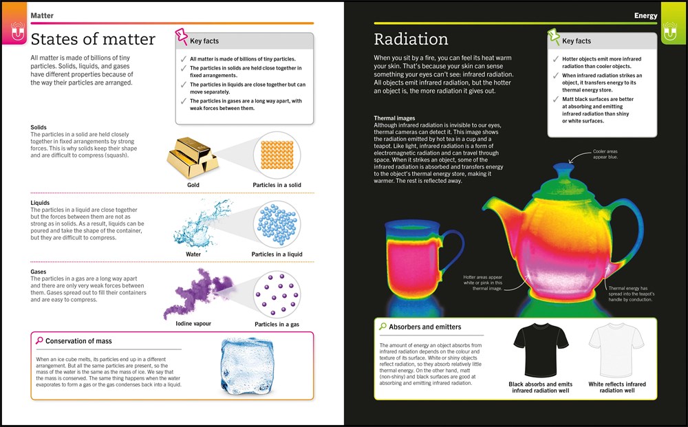 ②Super Simple Physics <small><small><small>© 2021 Dorling Kindersley Limited DK, a Division of Penguin Random House LLC</small></small></small>