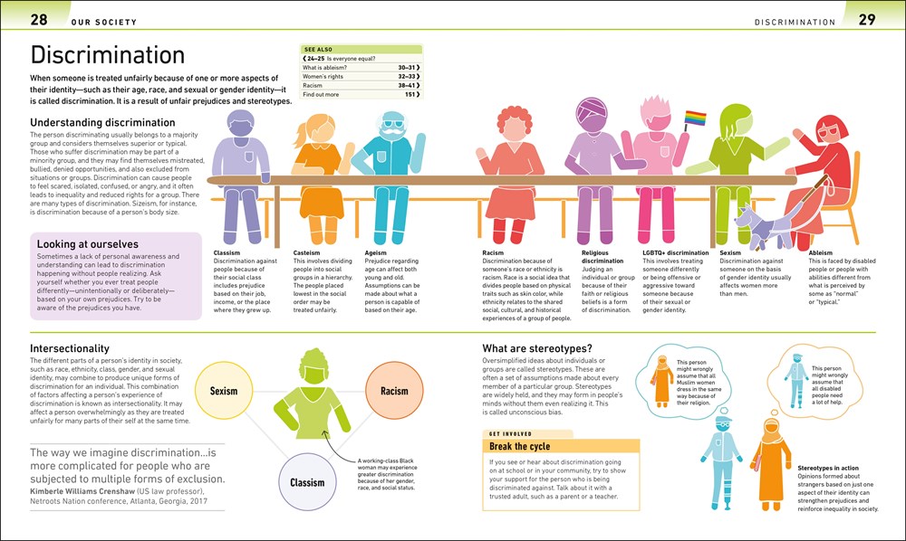 How to be a Global Citizen<small><small><small>© 2017 Dorling Kindersley Limited DK, a Division of Penguin Random House LLC</small></small></small>