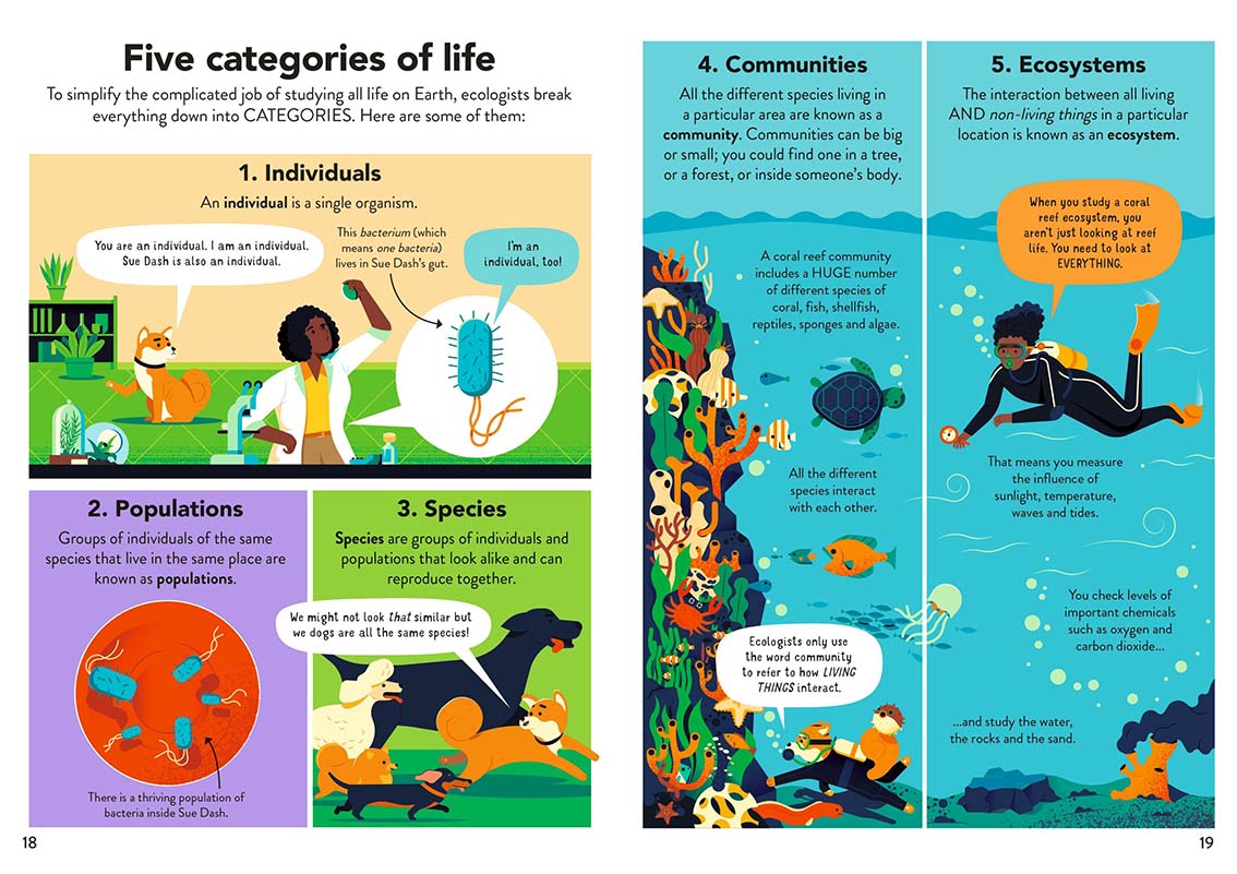 洋書 The Biology and Ecology 洋書 The Biology and Ecology 洋書 The Biology and Ecology The