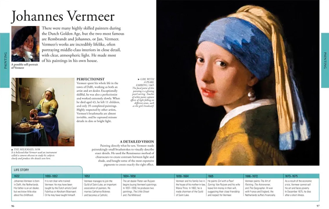 The Arts: A Visual Encyclopedia（芸術のすべて～ビジュアル百科図鑑）