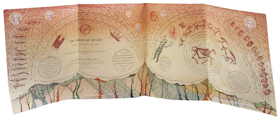 【感謝セール価格】 Tree of Life: Charles Darwin　～生命の樹 チャールズ・ダーウィンの生涯～