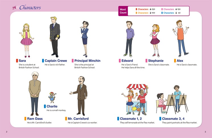 英語劇シリーズ　QRコード音声付き　おもしろ童話　The Little Princess ～小公女～  【中級： レベル４】