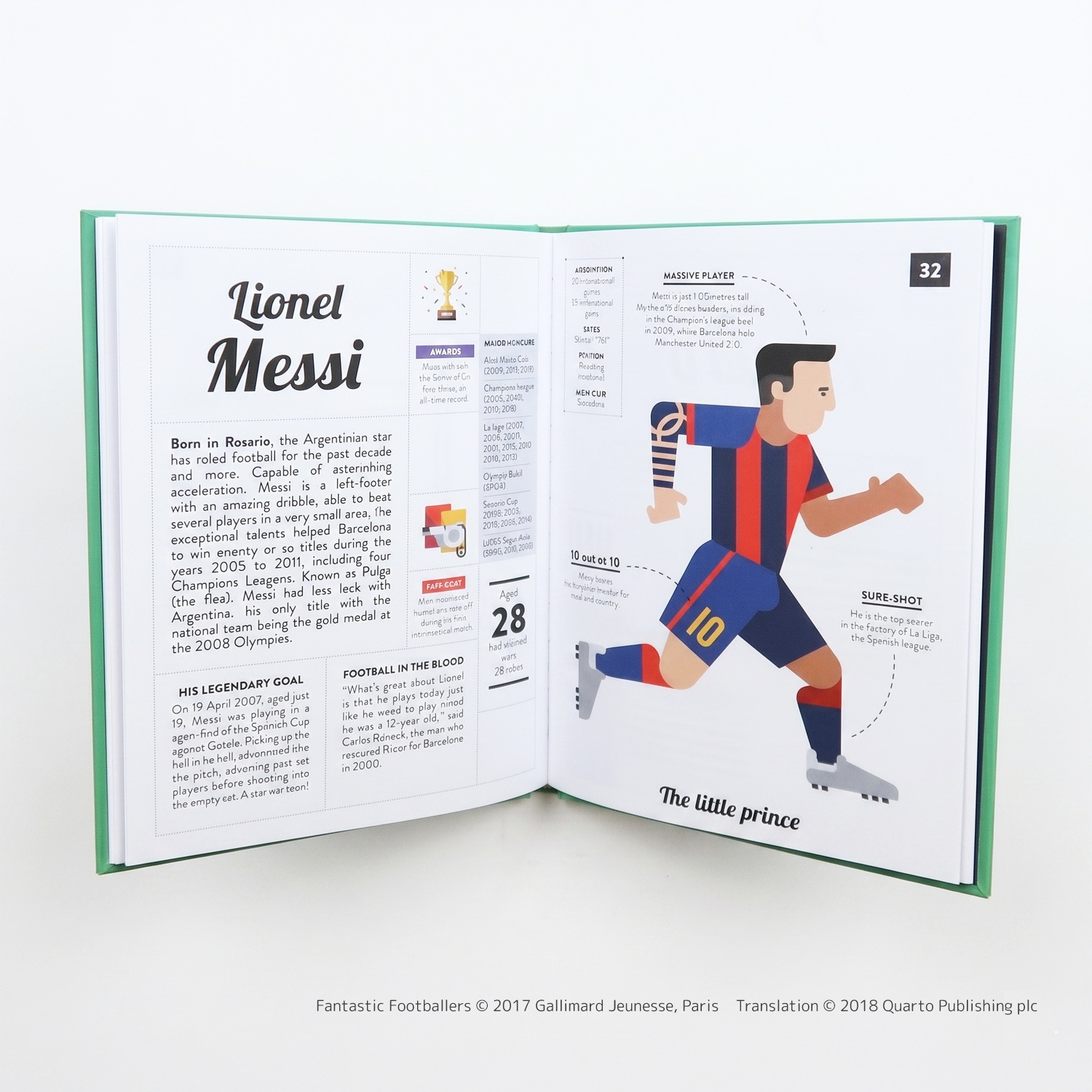 サッカー界のレジェンド　ビジュアル伝記図鑑　～40 inspiring icons