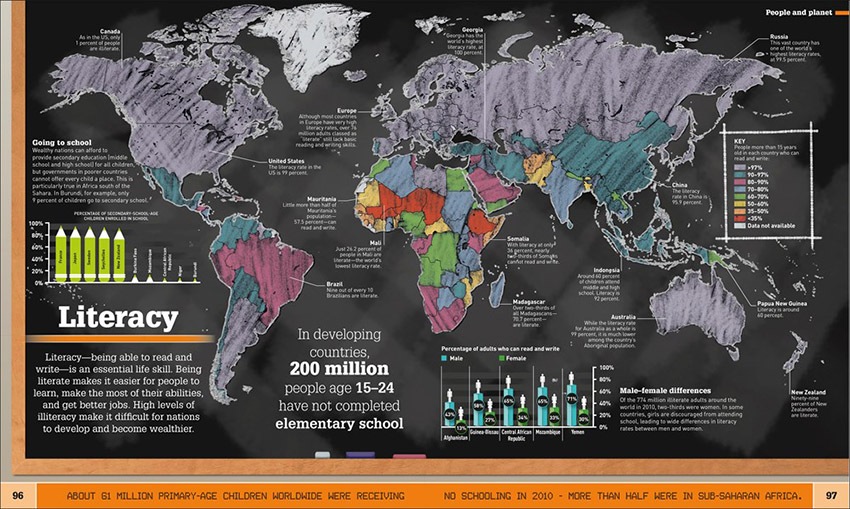 Where on Earth? （世界ファクトMAPS）