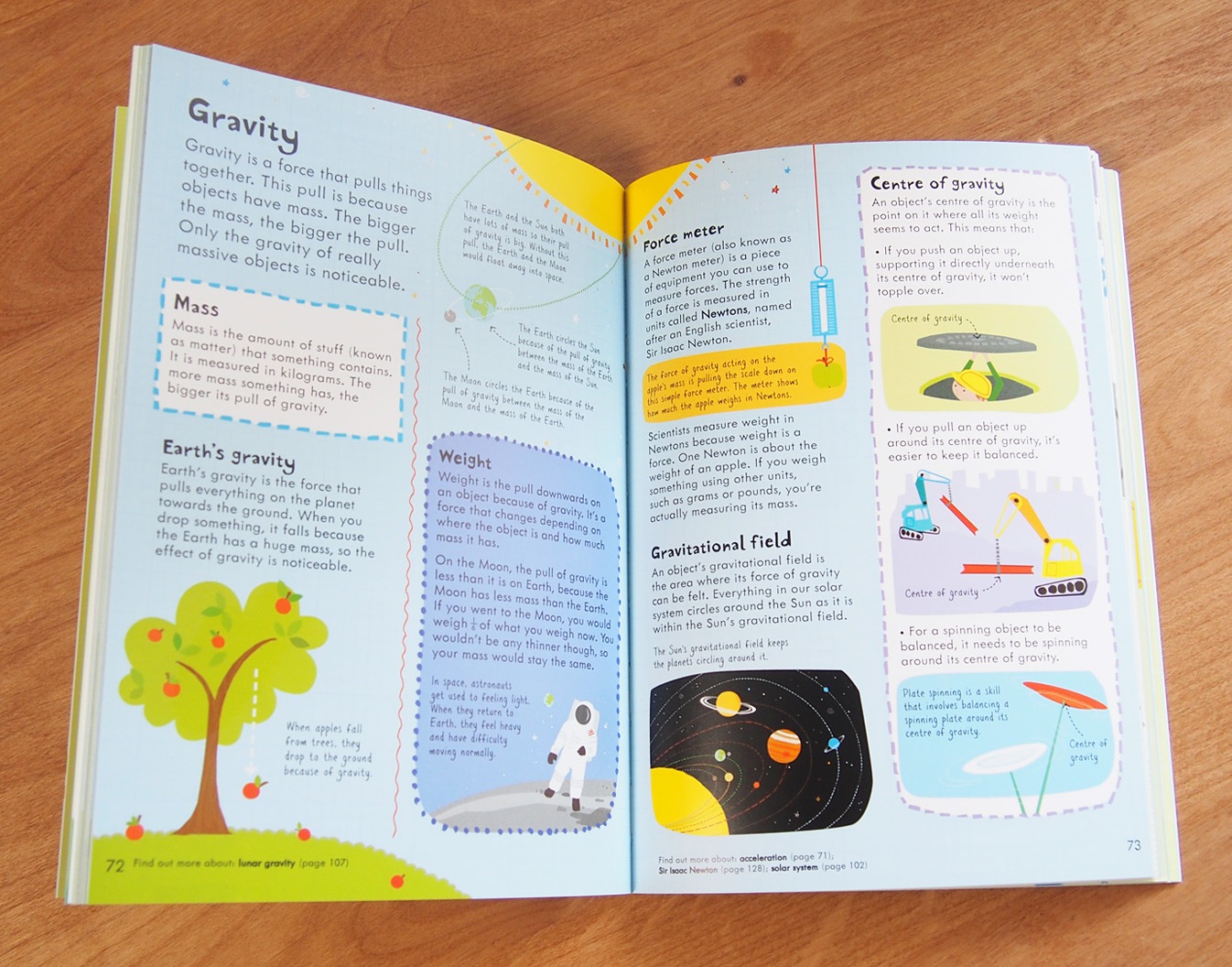 Usborne Junior Illustrated Science Dictionary ～ジュニア科学絵じてん～