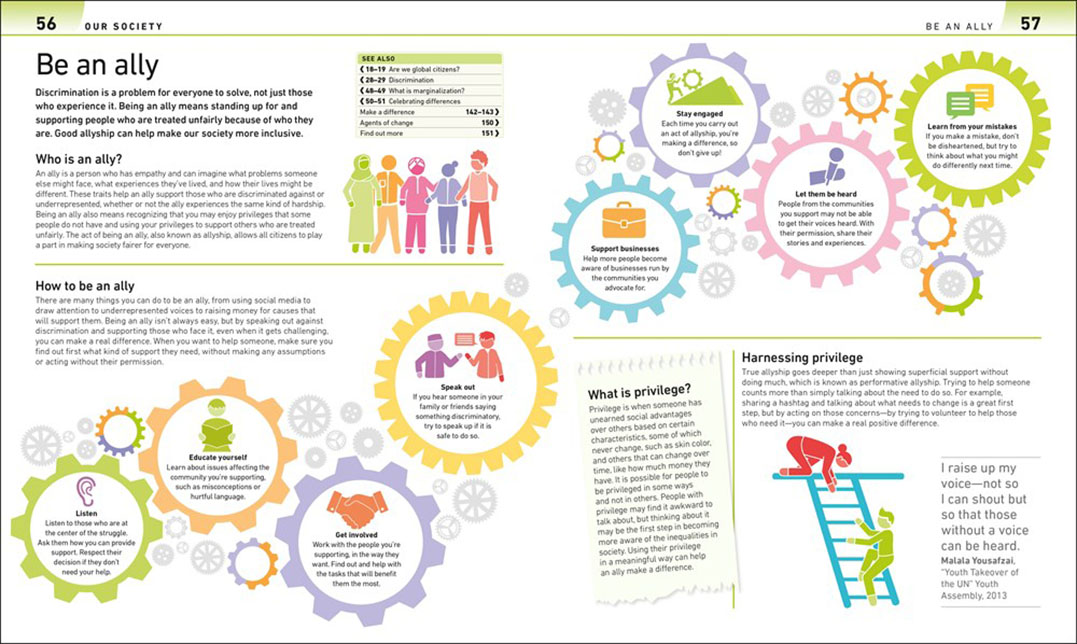 How to be a Global Citizen（地球市民になるためのビジュアルガイド）