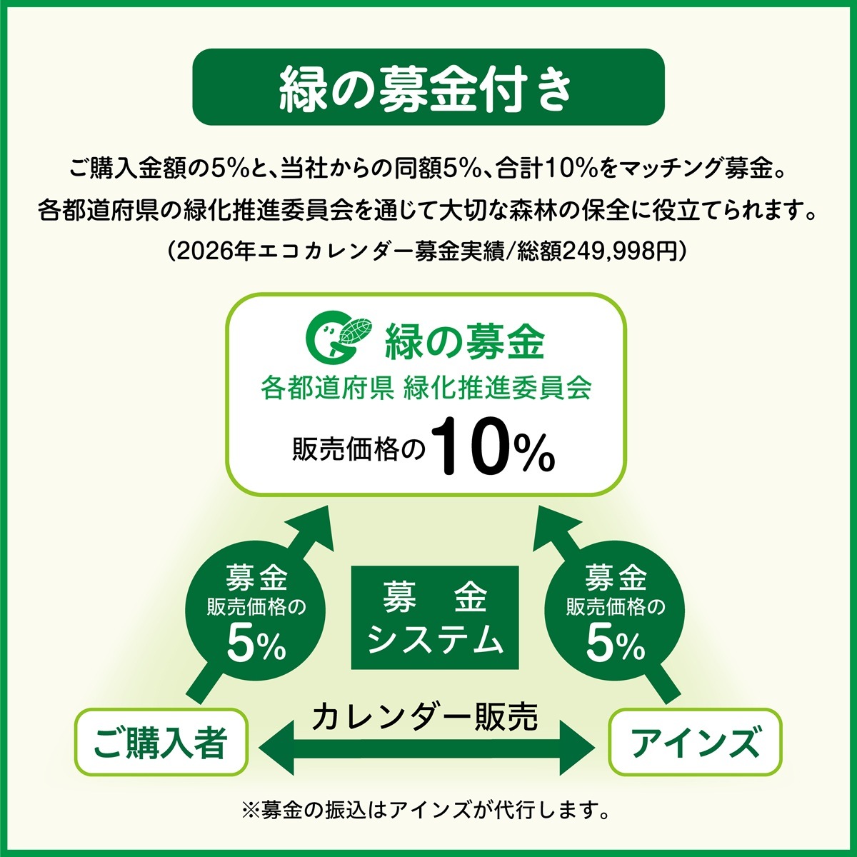 〈予約商品〉2027年版 エコライフカレンダー 11月中旬以降より順次発送