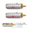 WIREWORLD - RCAM6.5MM-R/2P/��ʸ����RCA�ץ饰��2������ˡ�e�աڥ᡼��������ʡ�Ǽ���ϳ�ǧ�头Ϣ����