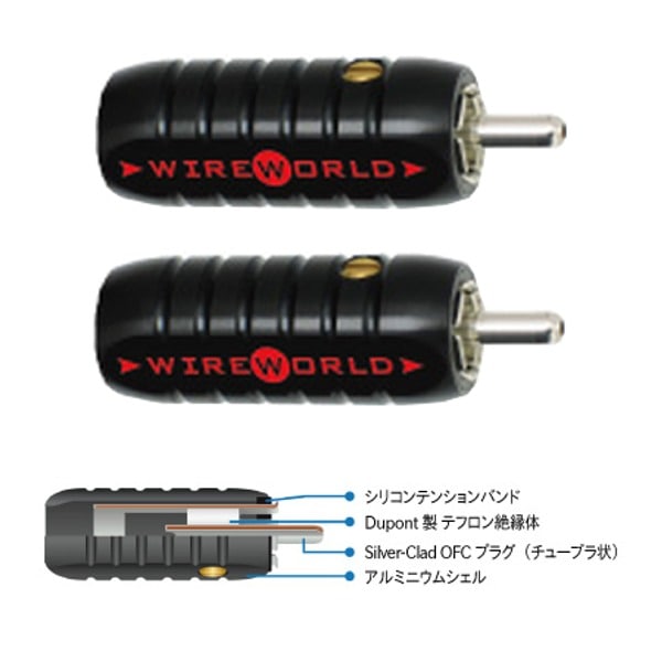 WIREWORLD - RCAM8.5MMB-R/2P/��ʸ����RCA�ץ饰��2������ˡ�e�աڥ᡼��������ʡ�Ǽ���ϳ�ǧ�头Ϣ����