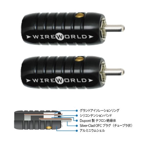 WIREWORLD - RCAM11MMB-L/2P/��ʸ����RCA�ץ饰��2������ˡ�e�աڥ᡼��������ʡ�Ǽ���ϳ�ǧ�头Ϣ����