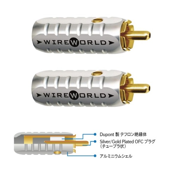 WIREWORLD - RCAM6.5MM-L/2P/��ʸ����RCA�ץ饰��2������ˡ�e�աڥ᡼��������ʡ�Ǽ���ϳ�ǧ�头Ϣ����