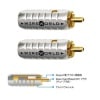 WIREWORLD - RCAM6.5MM-L/2P/��ʸ����RCA�ץ饰��2������ˡ�e�աڥ᡼��������ʡ�Ǽ���ϳ�ǧ�头Ϣ����