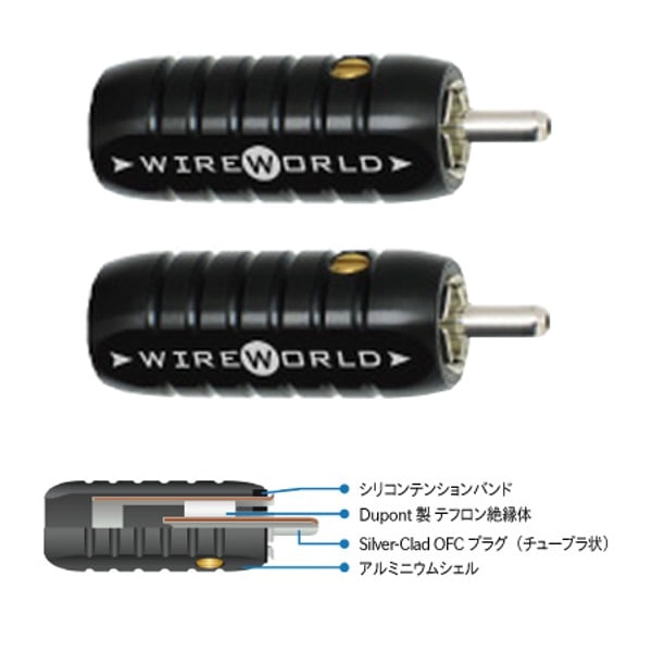 WIREWORLD - RCAM8.5MMB-L/2P/��ʸ����RCA�ץ饰��2������ˡ�e�աڥ᡼��������ʡ�Ǽ���ϳ�ǧ�头Ϣ����