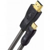 AUDIOQUEST - MINIHDMI-A/0.75����e-u��