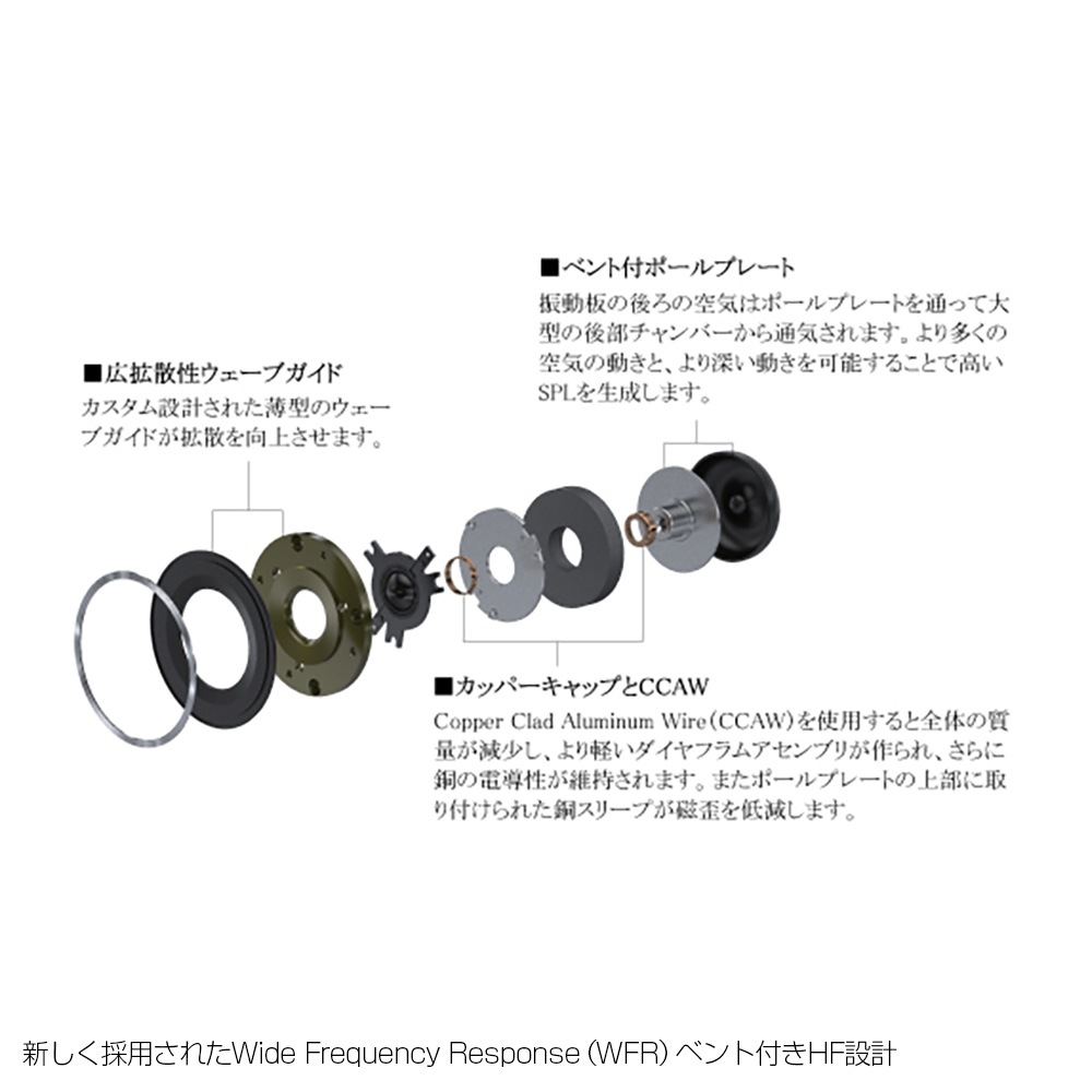 �ں߸˽�ʬ5��OFF�����ݥ�ͭ��Wharfedale - DIAMOND11.3/�������ʥڥ��ˡ�e�աں߸˸¤ꡦ�᡼�����߸�ͭ��¨Ǽ��