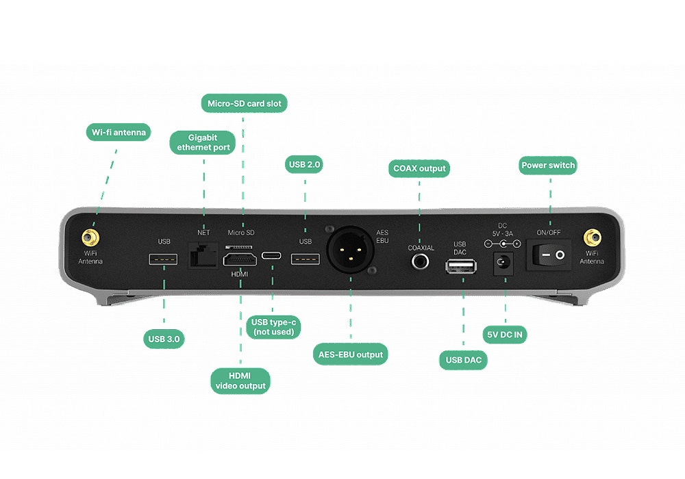 Volumio - RivoʥˡPCM768/DSD256бDACܥͥåȥȥ꡼ޡˡeաں߸ͭ¨Ǽ