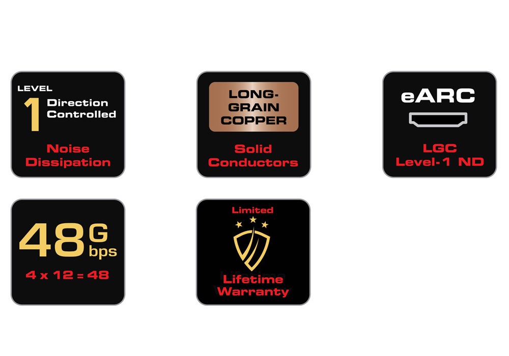 audioquest - HDMI Pearl48/2.0mPEA48G/2Mˡ48Gbps8KбHDMI֥ˡeաں߸ͭ¨Ǽ