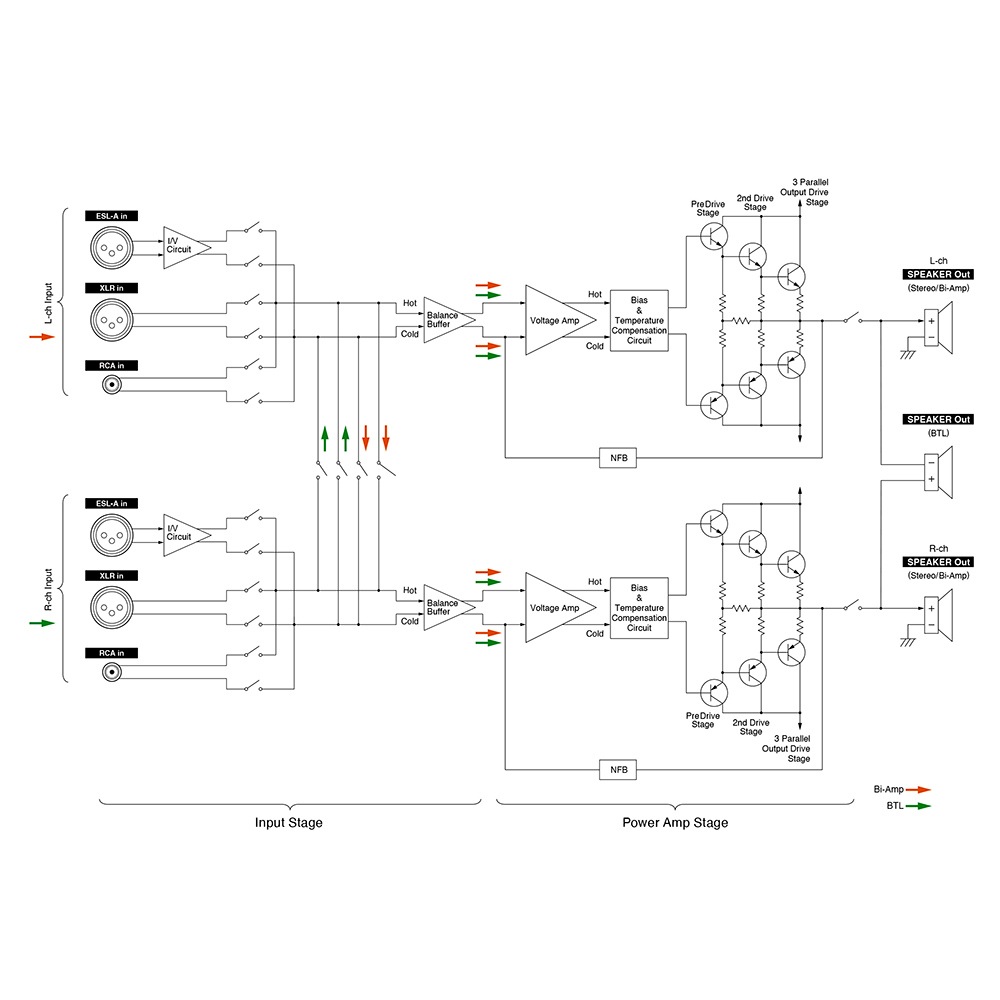 ESOTERIC - S-05XE/����С��ʥ��饹A�����ƥ쥪�ѥ����סˡ��緿ESO�ѡ�e�ա�3���ȯ��ͽ�ꡦ��ͽ��������