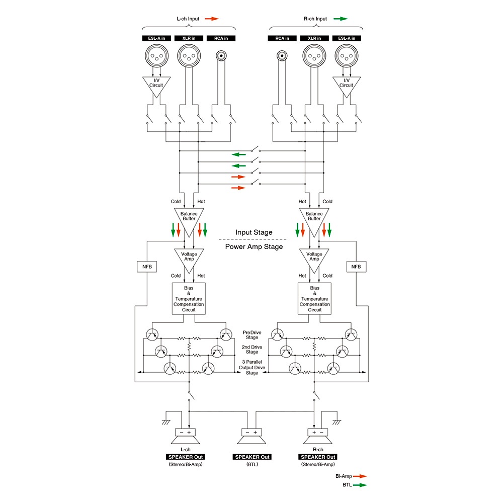 ESOTERIC - S-05XE/����С��ʥ��饹A�����ƥ쥪�ѥ����סˡ��緿ESO�ѡ�e�ա�3���ȯ��ͽ�ꡦ��ͽ��������