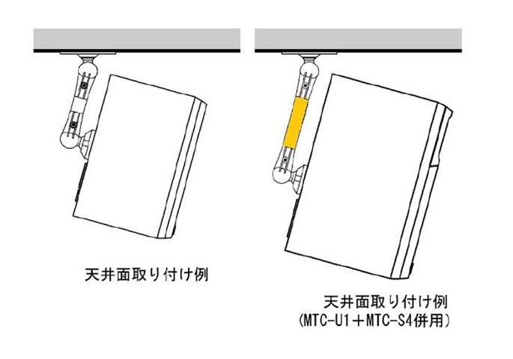 JBL - MTC-S4/WH�ʥۥ磻�ȡ�1�ġˡ�MTC-U1/WH�ѱ�Ĺ����եȡˡ�e�աڥ᡼��������ʡ�3��5�Ķ�������Ǥ��Ϥ���ǽ���᡼�����ٶ���������
