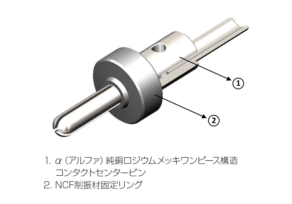 FURUTECH - CF-202 NCFR˥Хʥʥץ饰2˥ϥɥ졼ɡeաڴ
