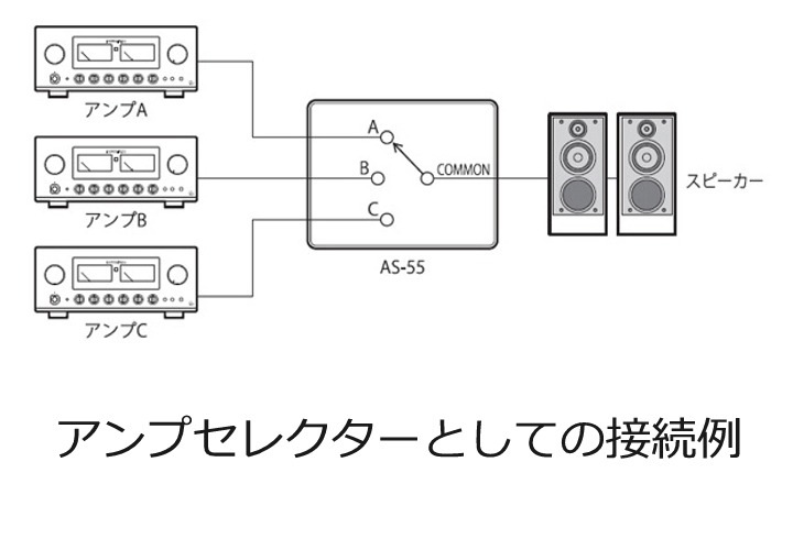 LUXMAN - AS-55��AS55/���ԡ��������ش�ˡ�e�աں߸�ͭ��¨Ǽ��