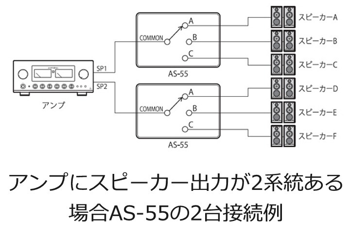 LUXMAN - AS-55��AS55/���ԡ��������ش�ˡ�e�աں߸�ͭ��¨Ǽ��