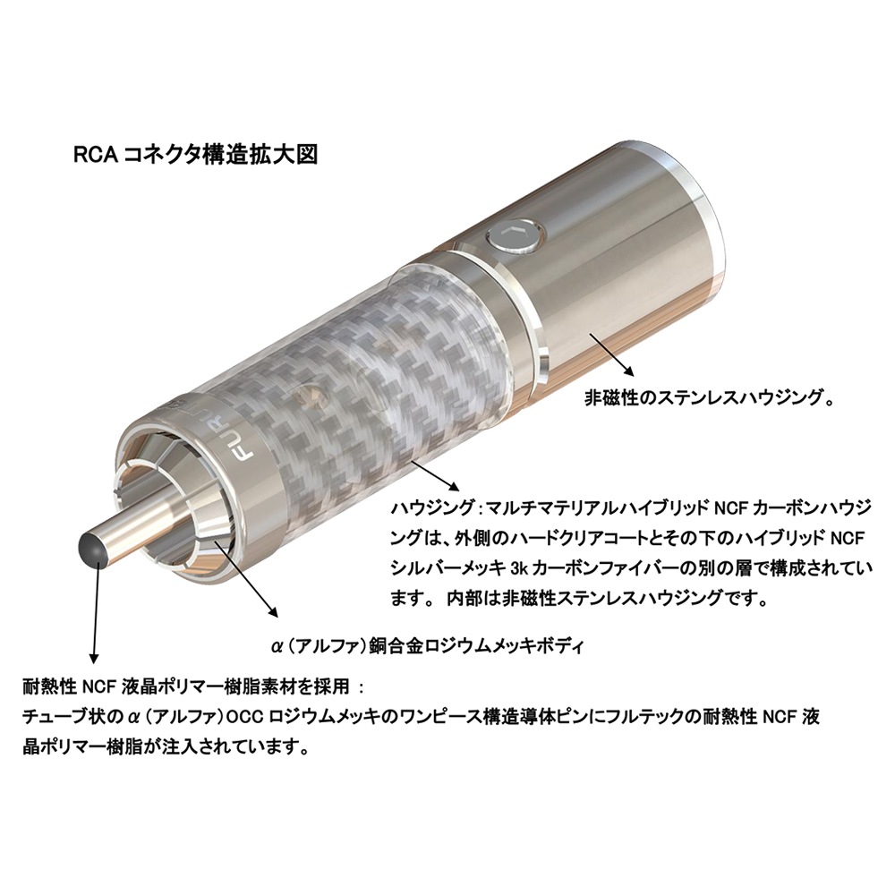 FURUTECH - Digiflux NCFRCA1.2m1ܡRCAǥ륱֥ڼ/׻ѡۡeաڥ᡼ľʡԲġˡǼϳǧ头Ϣ