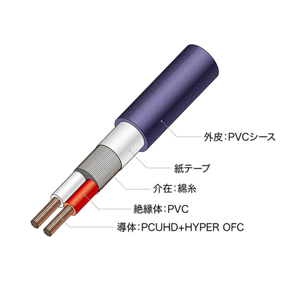 美品 audio-Technica AT-AC500 2m 電源ケーブル audio-technica - AT-AC500/2.0（1本）（電源ケーブル・2.0m