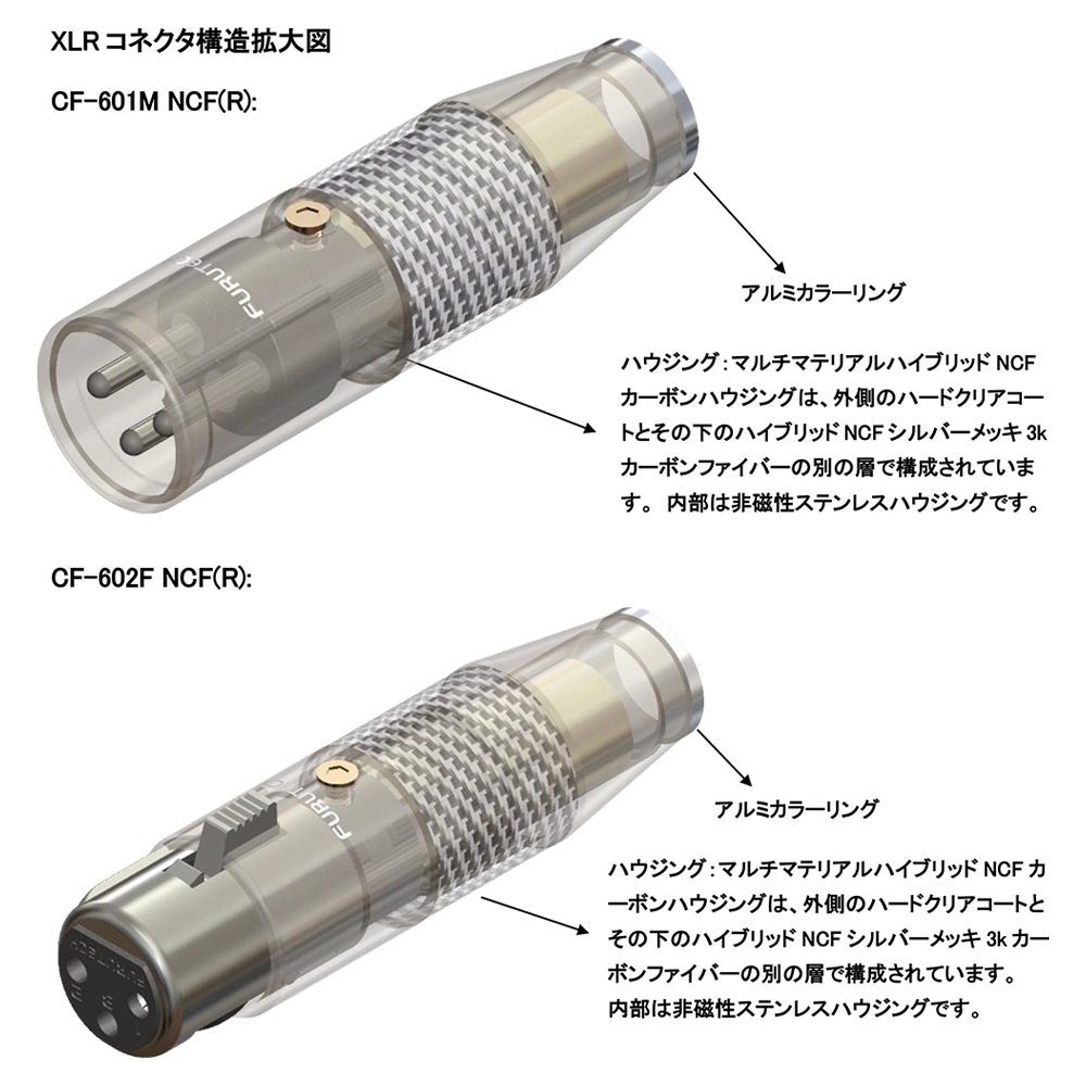 FURUTECH - Digiflux NCF��XLR��1.2m��1�ܡ�AES/EBU�ǥ����륱���֥�ڼ�������/�׻�����ѡۡ�e�ա�Ǽ���ϳ�ǧ�头Ϣ����