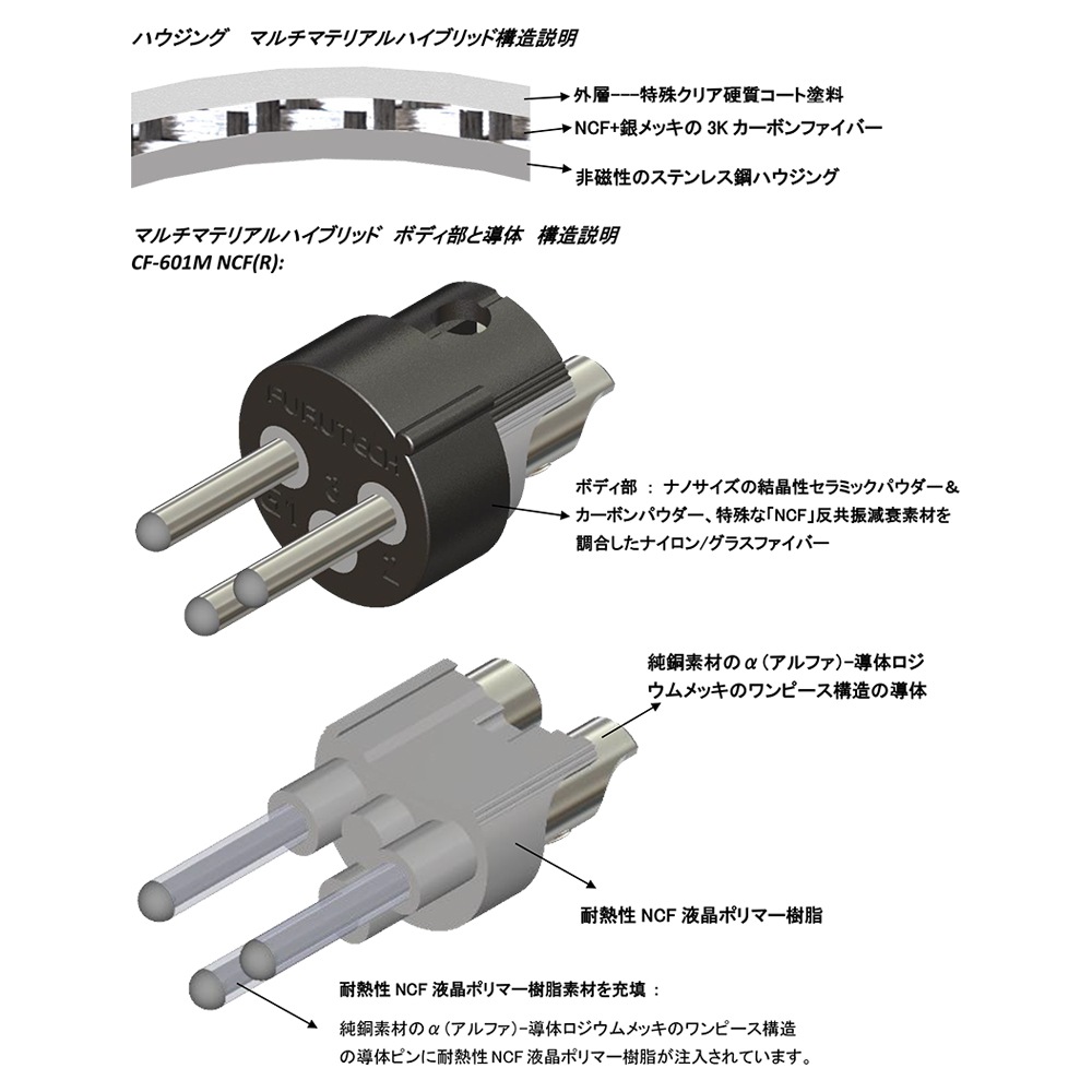 FURUTECH - Digiflux NCF��XLR��1.2m��1�ܡ�AES/EBU�ǥ����륱���֥�ڼ�������/�׻�����ѡۡ�e�ա�Ǽ���ϳ�ǧ�头Ϣ����